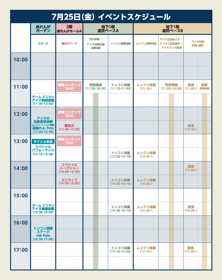 晴れの日のスケジュール表　7月25日