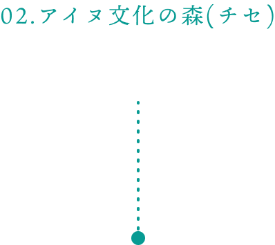 02.アイヌ文化の森(チセ)