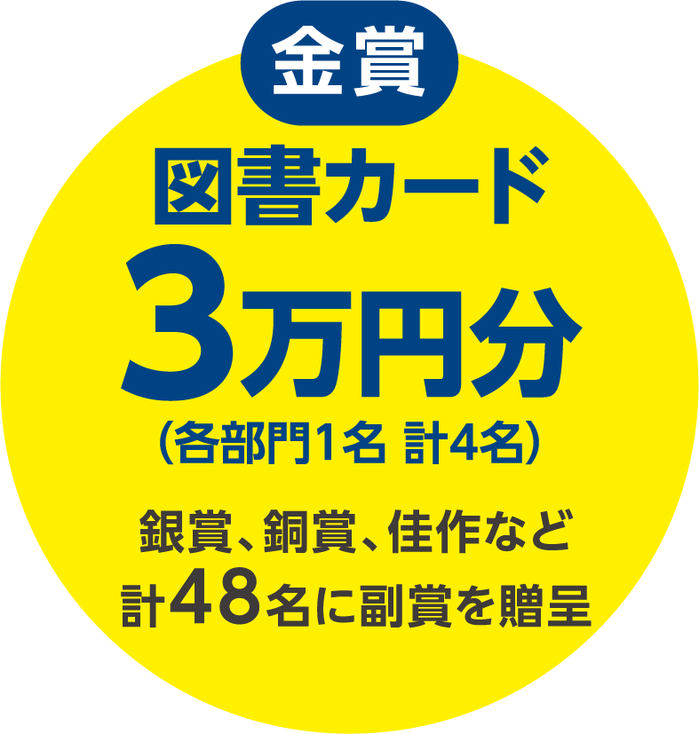 金賞：図書カード3万円分（各部門1名 計4名）銀賞、銅賞、佳作など計48名に副賞を贈呈