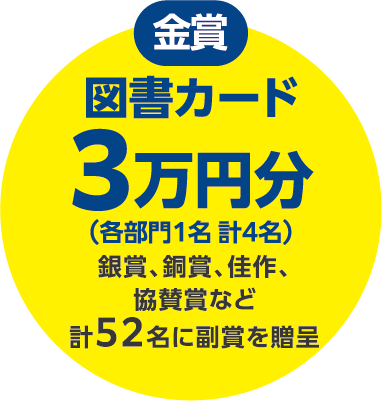 金賞：図書カード3万円分（各部門1名 計4名）銀賞、銅賞、佳作など計48名に副賞を贈呈