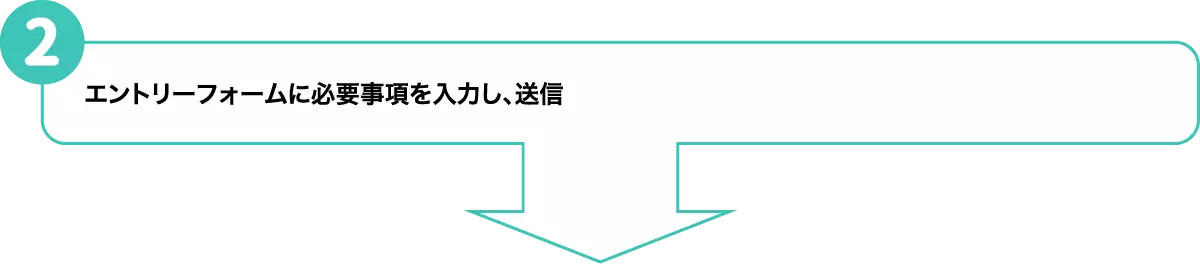 エントリーフォームに必要事項を入力し、送信