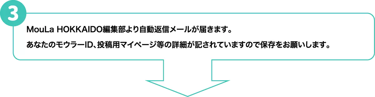 MouLa HOKKAIDO編集部より自動返信メールが届きます。あなたのモウラーID、投稿用マイページ等の詳細が記されていますので保存をお願いします。