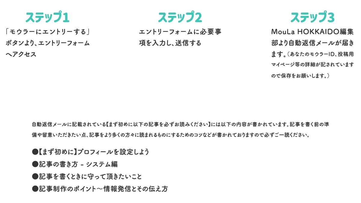 ステップ1：「モウラーにエントリーする」ボタンより、エントリーフォームへアクセス　ステップ2：エントリーフォームに必要事項を入力し、送信する　ステップ3：MouLa HOKKAIDO編集部より自動返信メールが届きます。（あなたのモウラーID、投稿用マイページ等の詳細が記されていますので保存をお願いします。）